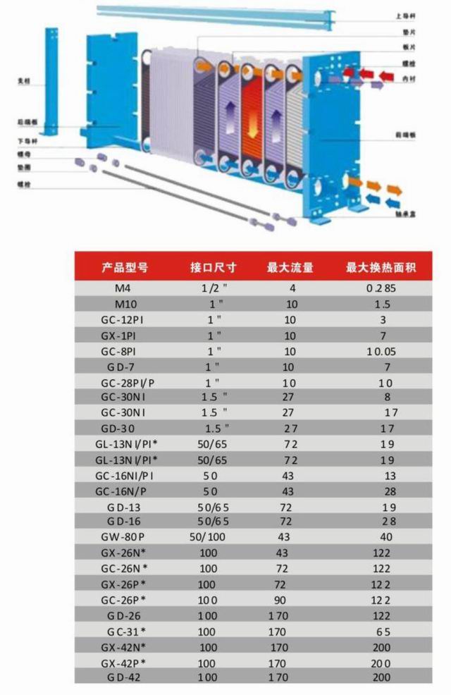 進口板式換熱器1.jpg